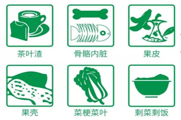 三盛廚余垃圾處理“神器”問(wèn)世啦 三盛廚余垃圾處理“神器”問(wèn)世啦